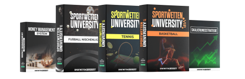 Alle Informationen über die Sportwetten Portfolio Tipps von der Sportwetten University
